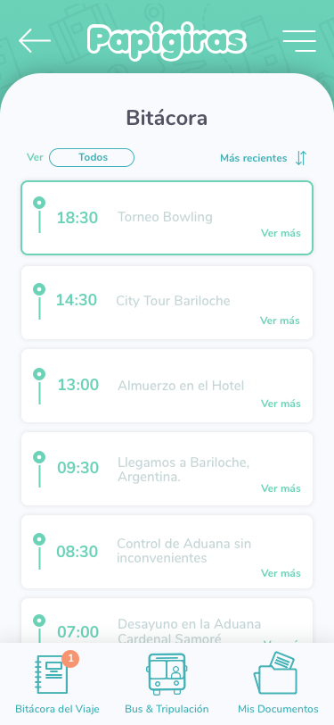 Bitácora de viaje en Papigiras