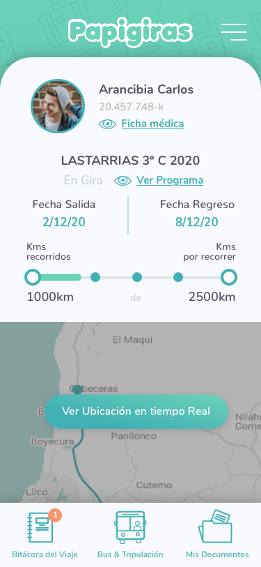 Inicio de Papigiras para apoderados